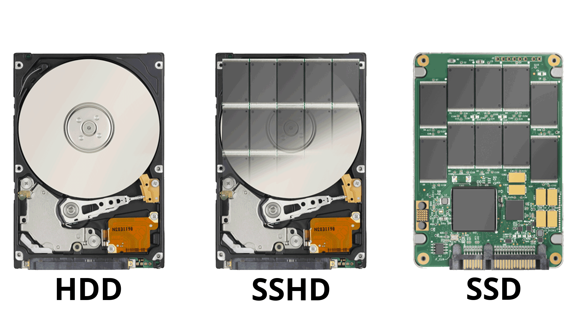 HDD vs SSD vs SSHD